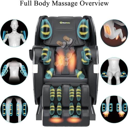 massage points