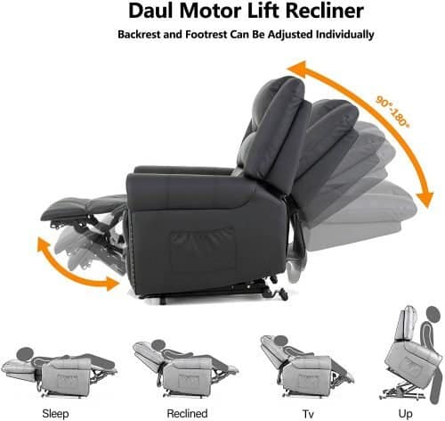 Positions of Mecor recliner