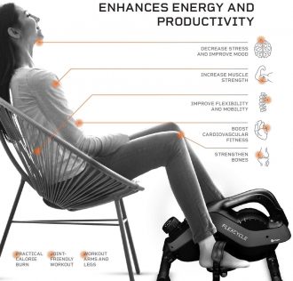 Benefits of the flexcycle